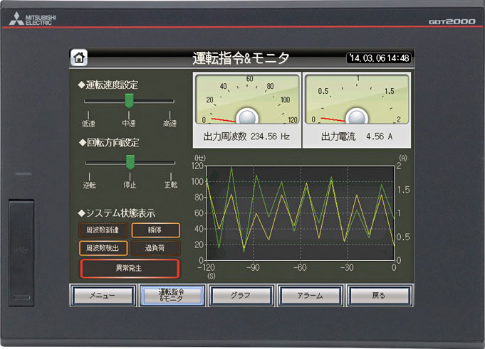 表示器